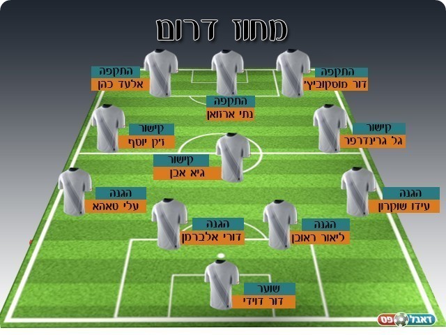 נבחרת המחוז הדרומי